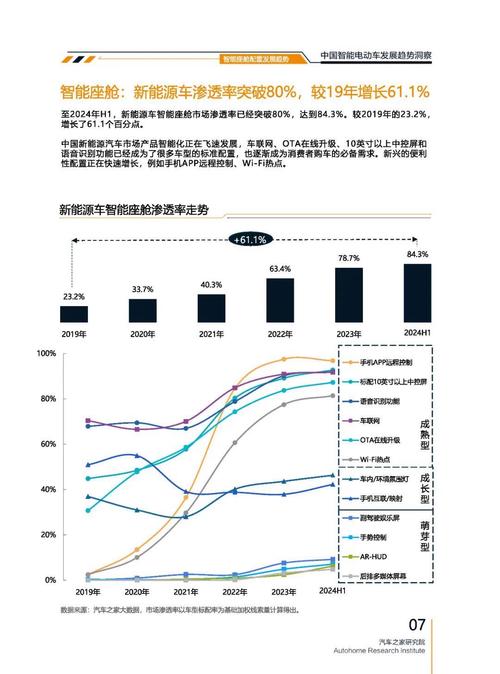 惠州惠城区德梦曼企业管理咨询起亚对未来市场的预测，名爵汽车品牌文化的传播